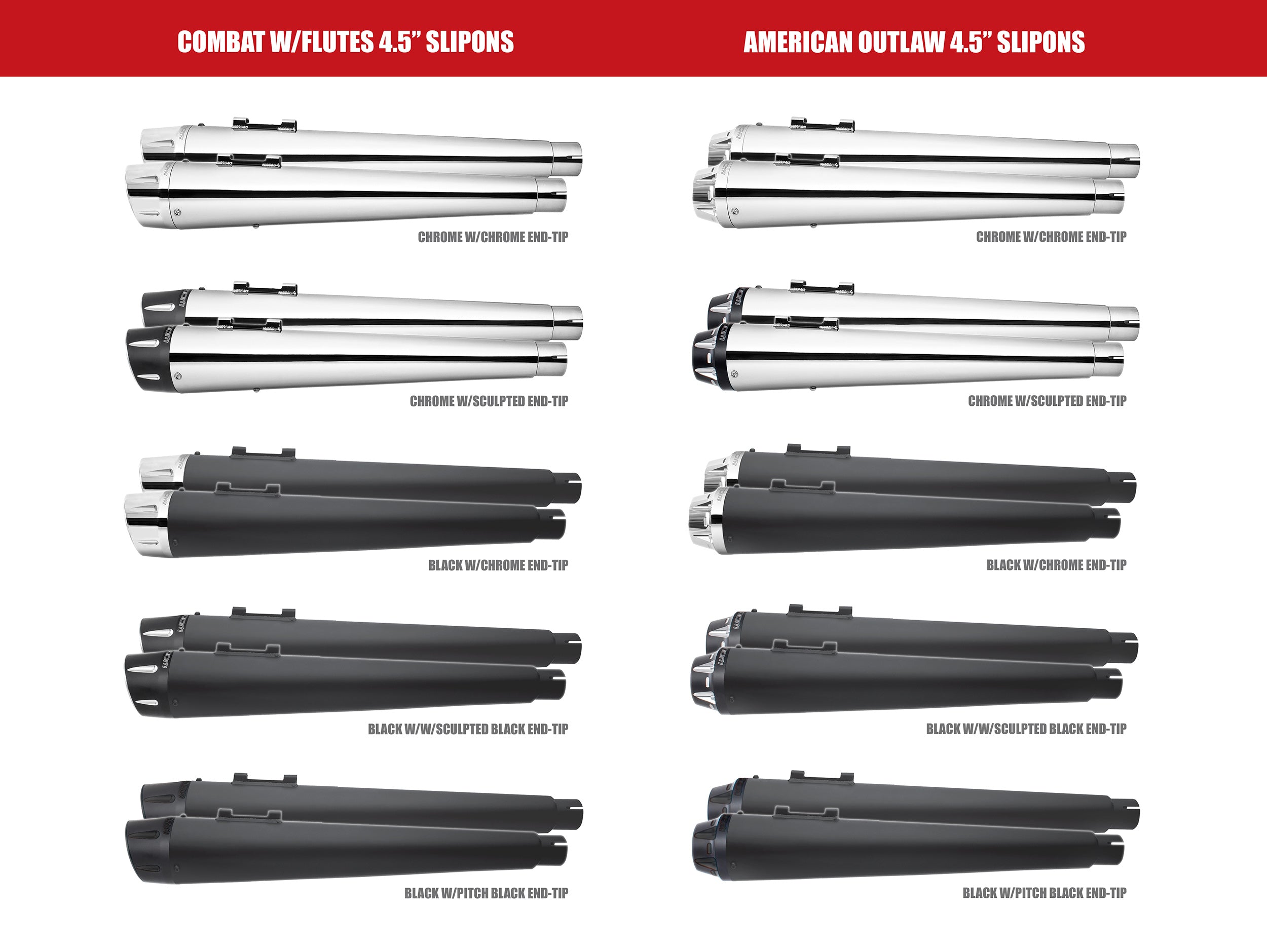 HARLEY TOURING AMERICAN OUTLAW & COMBAT FLUTED 4.5" MEGAPHONE SLIP-ONS BUNDLE 1995-PRESENT