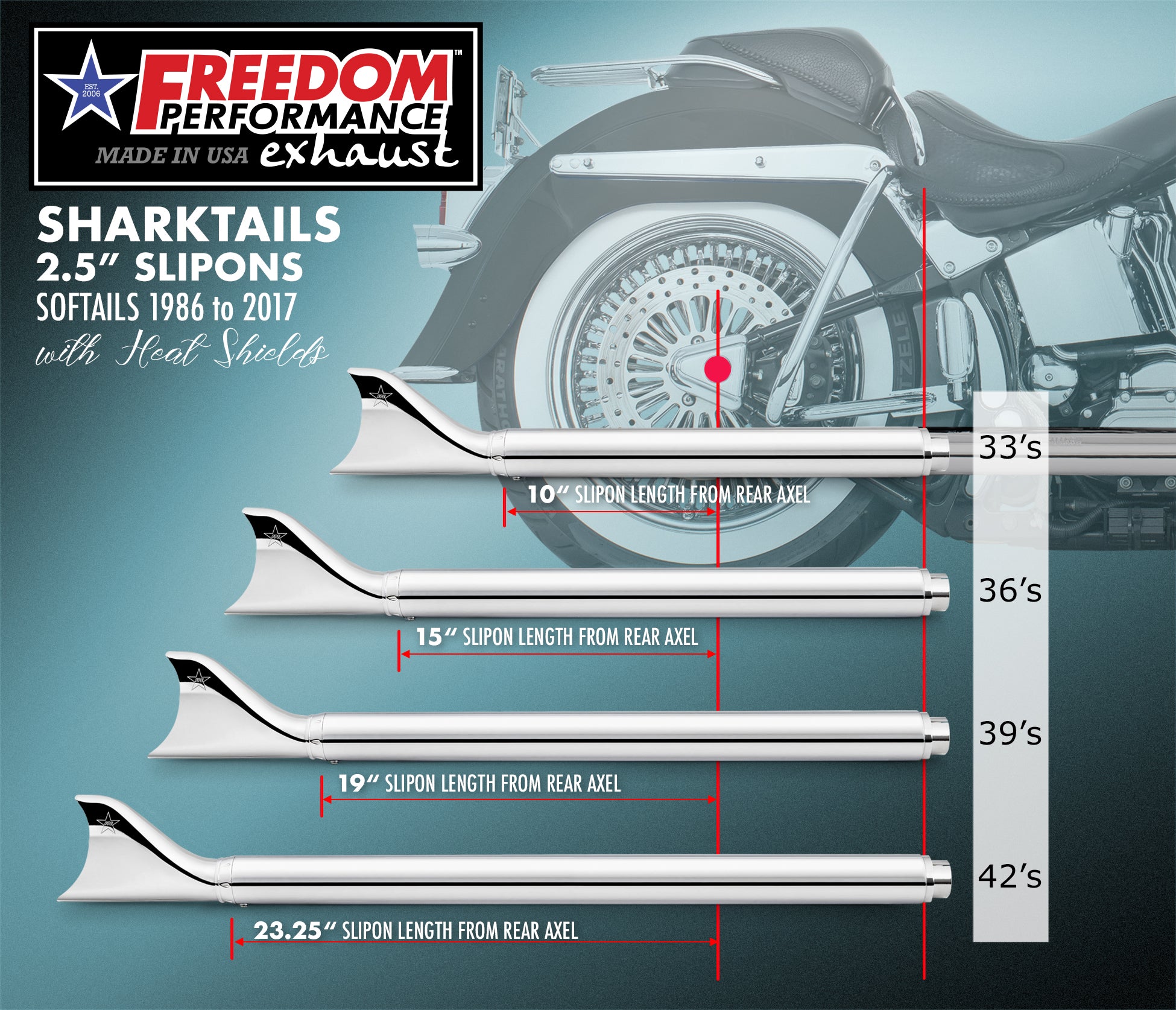 HARLEY SOFTAIL 2.5" CLASSIC SHARKTAIL/CREEPERS TRUE-DUALS FULL SYSTEM Fits 1986-2006 or 2007-2017