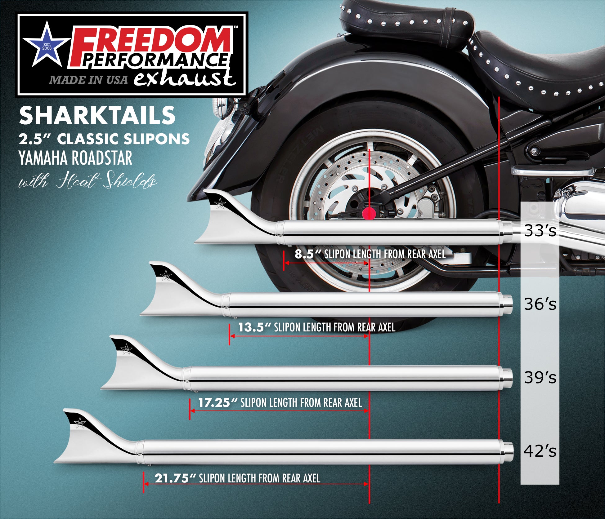 YAMAHA ROADSTAR/1600/SILVERADO SHARKTAIL COMPLETE TRUE-DUAL FULL SYSTEM - 1999 to 2014
