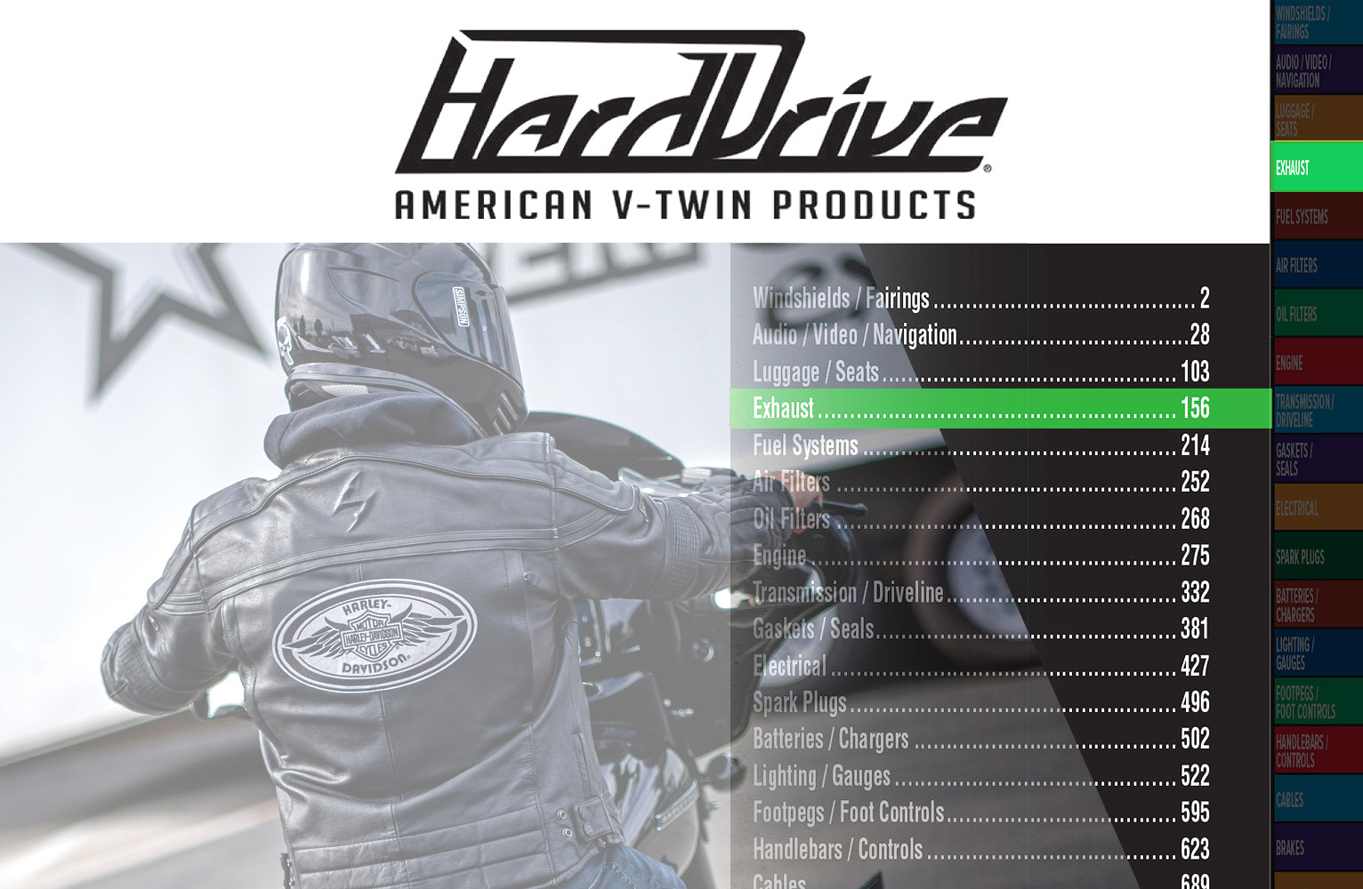 FPE DISTRIBUTORS CATALOGS