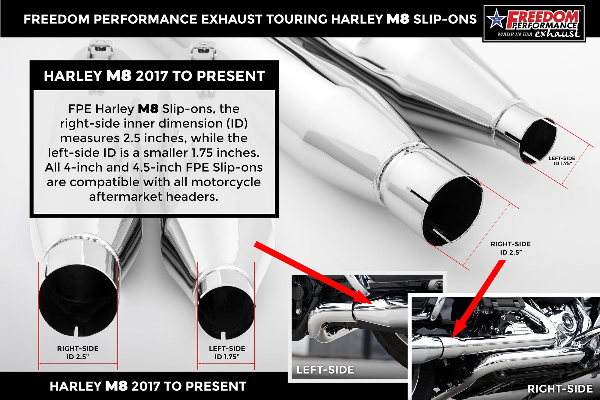 HARLEY TOURING SHARKTAIL & RACING 4" SLIP-ONS Bundle