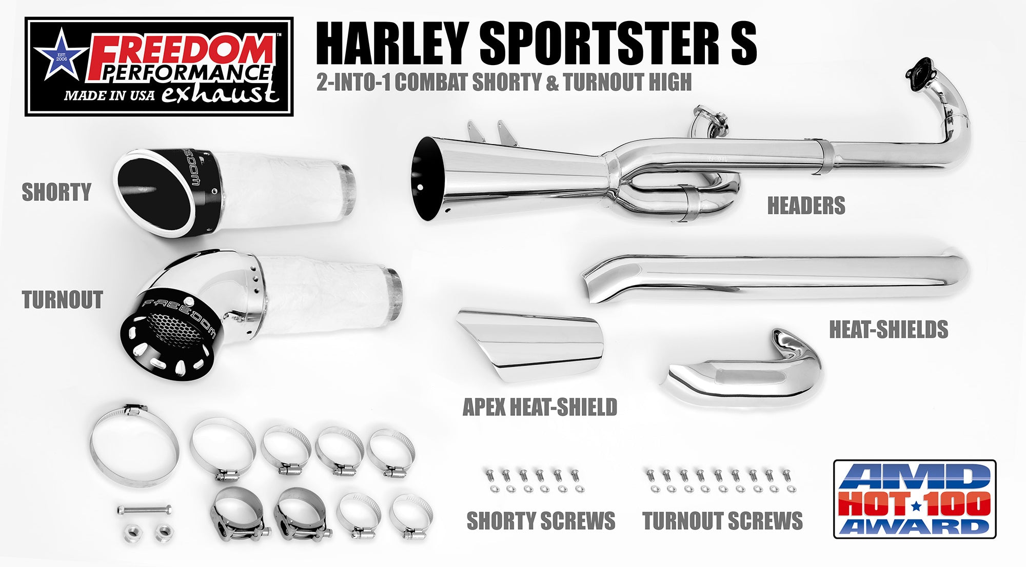 HARLEY SPORTSTER S 2-INTO-1 COMBAT SHORTY HIGH '21 to Present Bundle