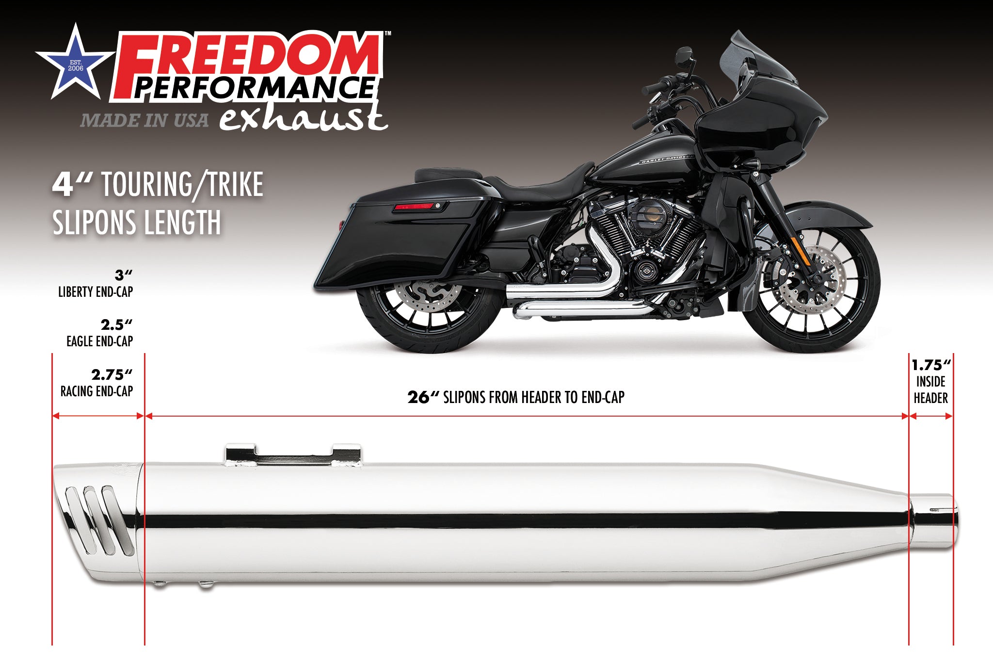HARLEY FREE WHEELER LIBERTY & EAGLE 4" SLIP-ONS Bundle