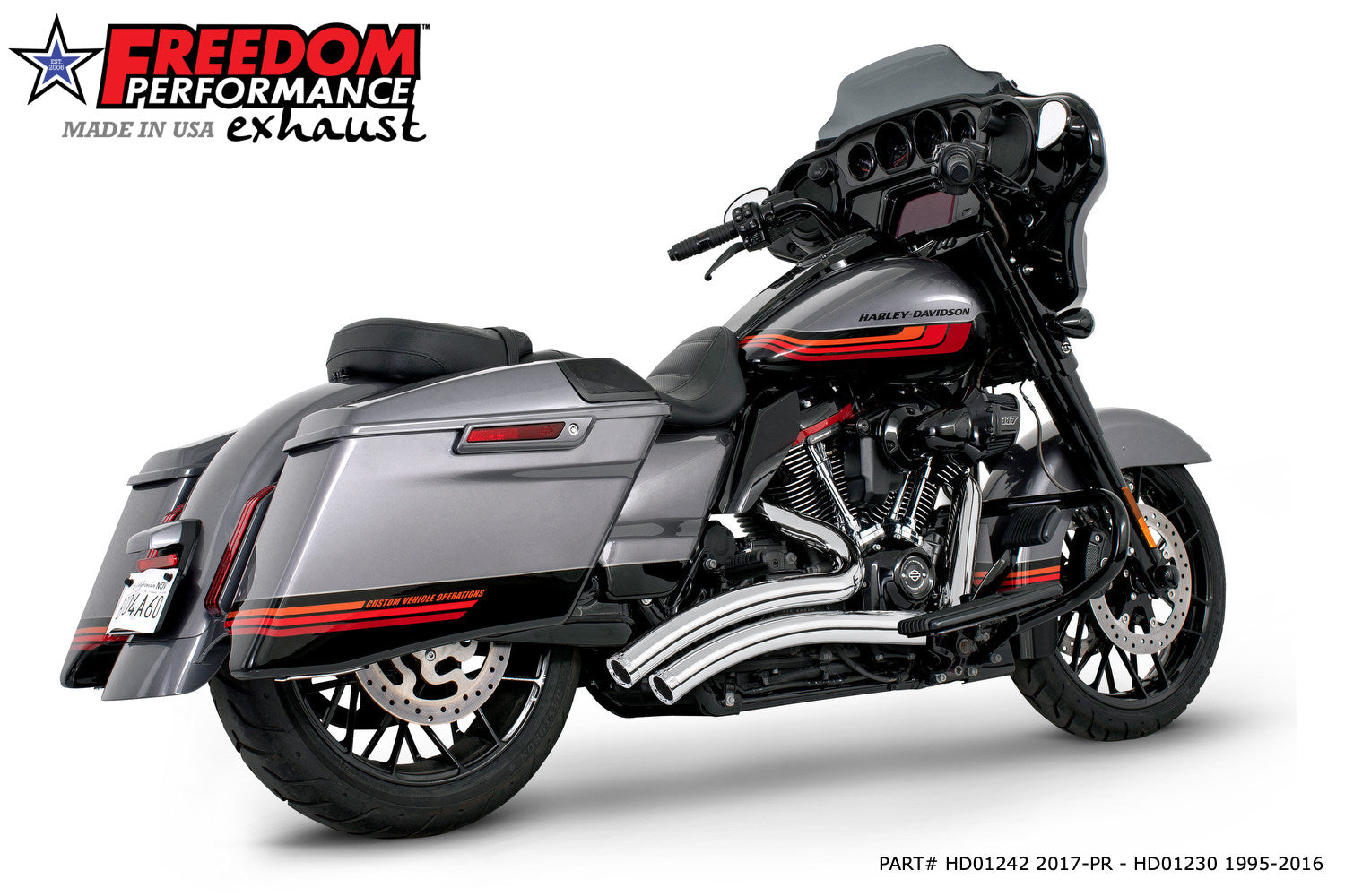 HARLEY TOURING SHARP CURVE RADIUS 1995-PRESENT BUNDLE
