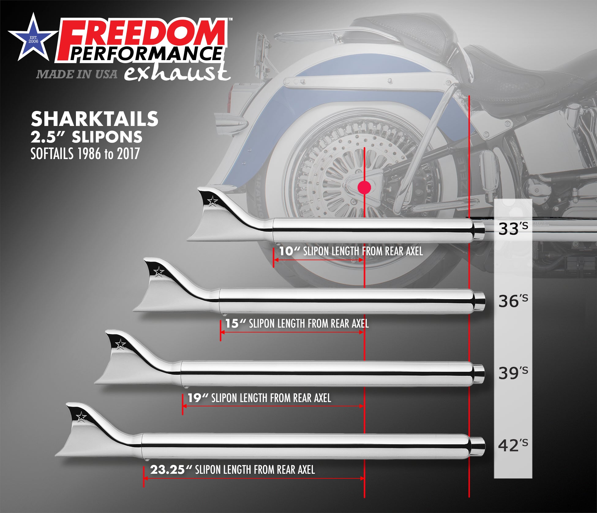 HARLEY SOFTAIL 2.5" CLASSIC SLIP-ONS 1997-2017 *FITS FREEDOM HEADERS ONLY*